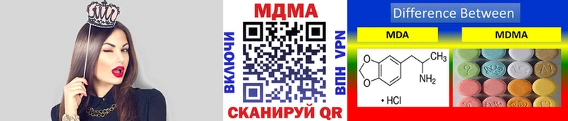 МДМА Molly Олонец